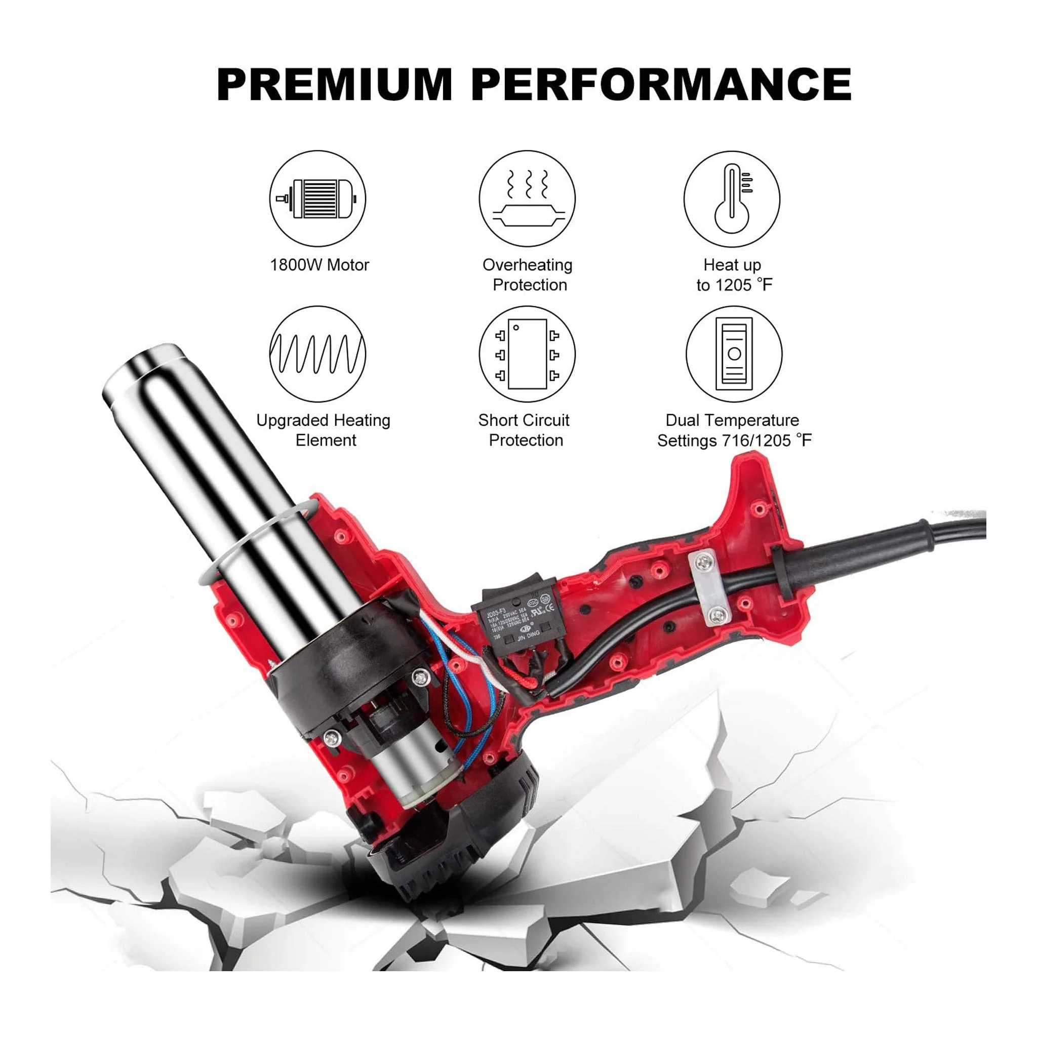 Altex Preferred MFG 1800W Heat Gun with 5-Piece Accessory Kit - Image 2