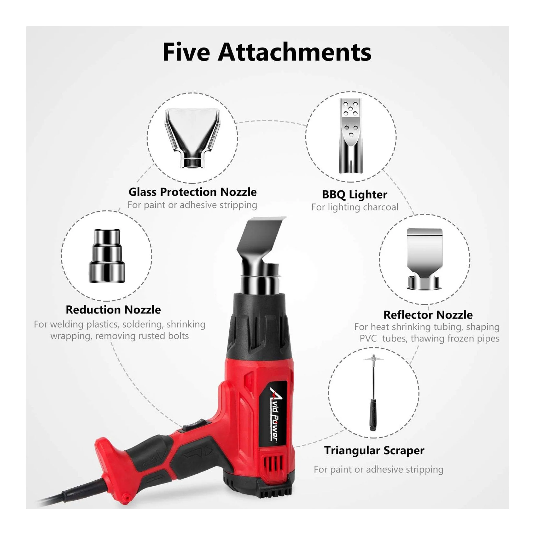 Altex Preferred MFG 1800W Heat Gun with 5-Piece Accessory Kit - Image 3