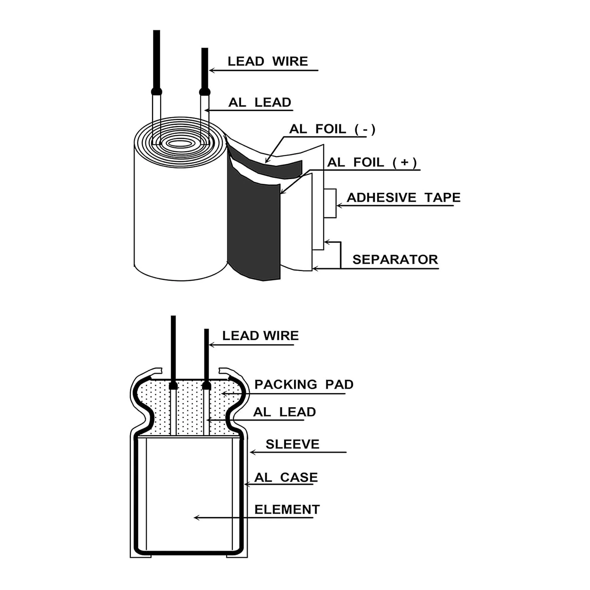 Altex Preferred MFG 240-Piece 24-Values 0.1uF to 1000uF Electrolytic Capacitor Kit - Image 4
