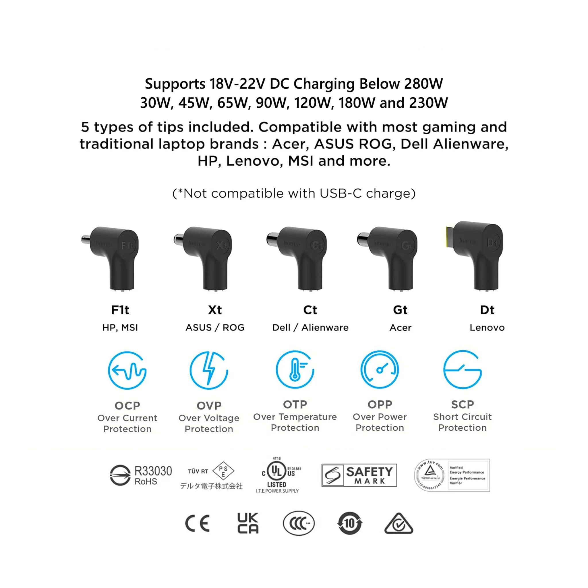 Altex Preferred MFG 280W Universal Gaming Laptop Power Charger with 5 Interchangeable Tips - Image 3