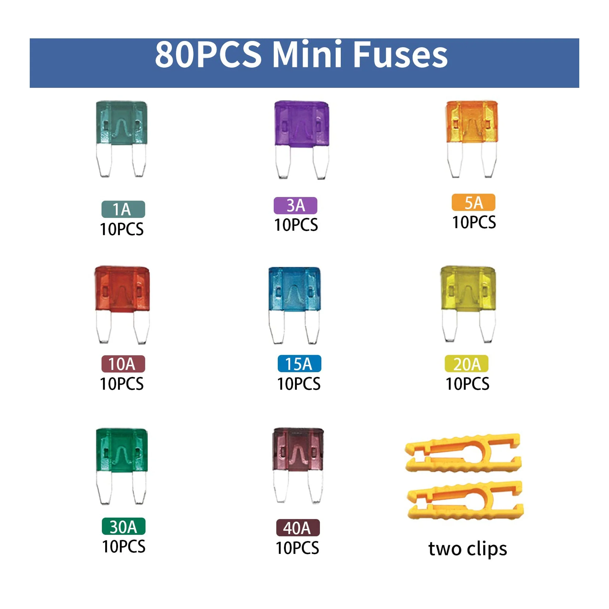 Altex Preferred MFG 80-Piece Mini Automotive Fuse Assortment Kit - 1A/3A/5A/10A/15A/20A/30A/40A - Image 2
