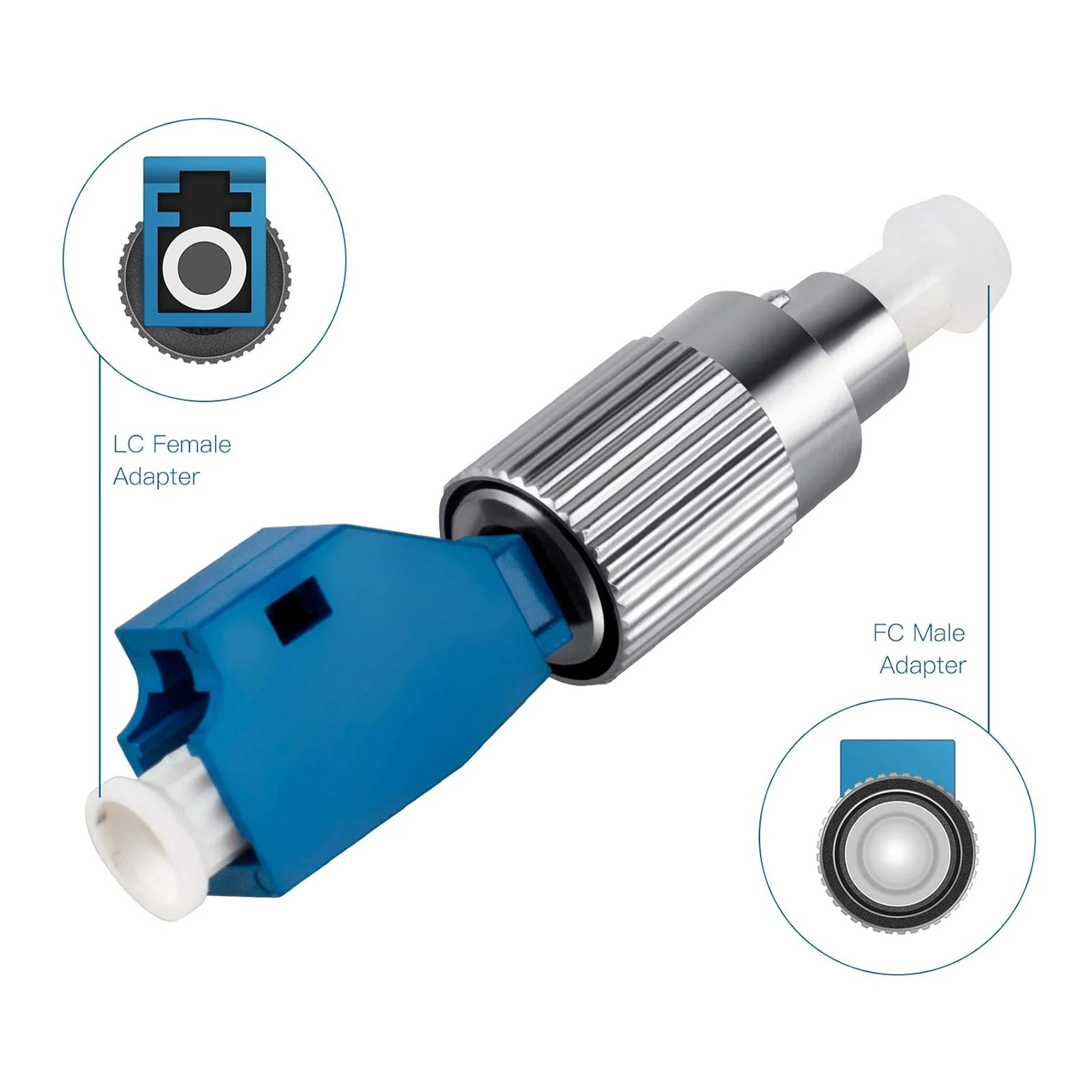 Altex Preferred MFG Single Mode 9/125um FC Male to LC Female Hybrid Optical Fiber Visual Fault Locator Adapter - Image 4