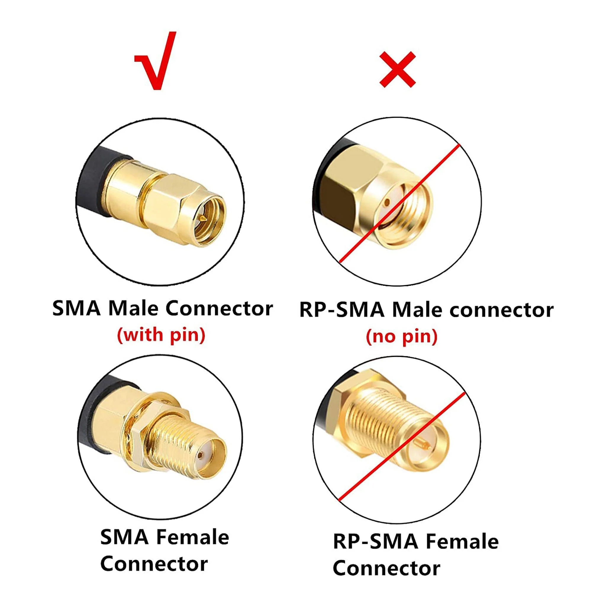 Altex Preferred MFG JYA-034 -X-100 100ft 50 Ohm RG58 SMA Female to SMA Male Low-Loss Coaxial Extension Cable - Image 4