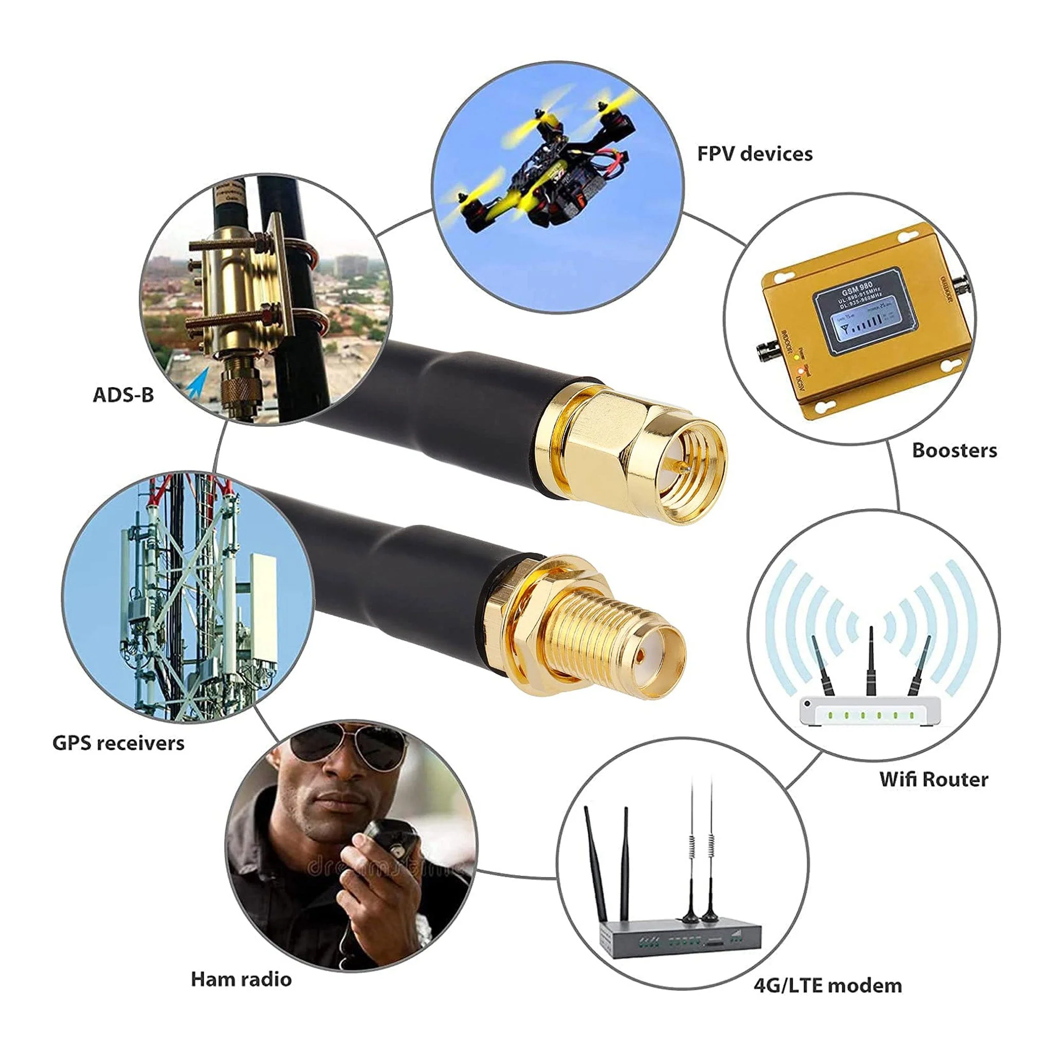 Altex Preferred MFG JYA-034 -X-100 100ft 50 Ohm RG58 SMA Female to SMA Male Low-Loss Coaxial Extension Cable - Image 6