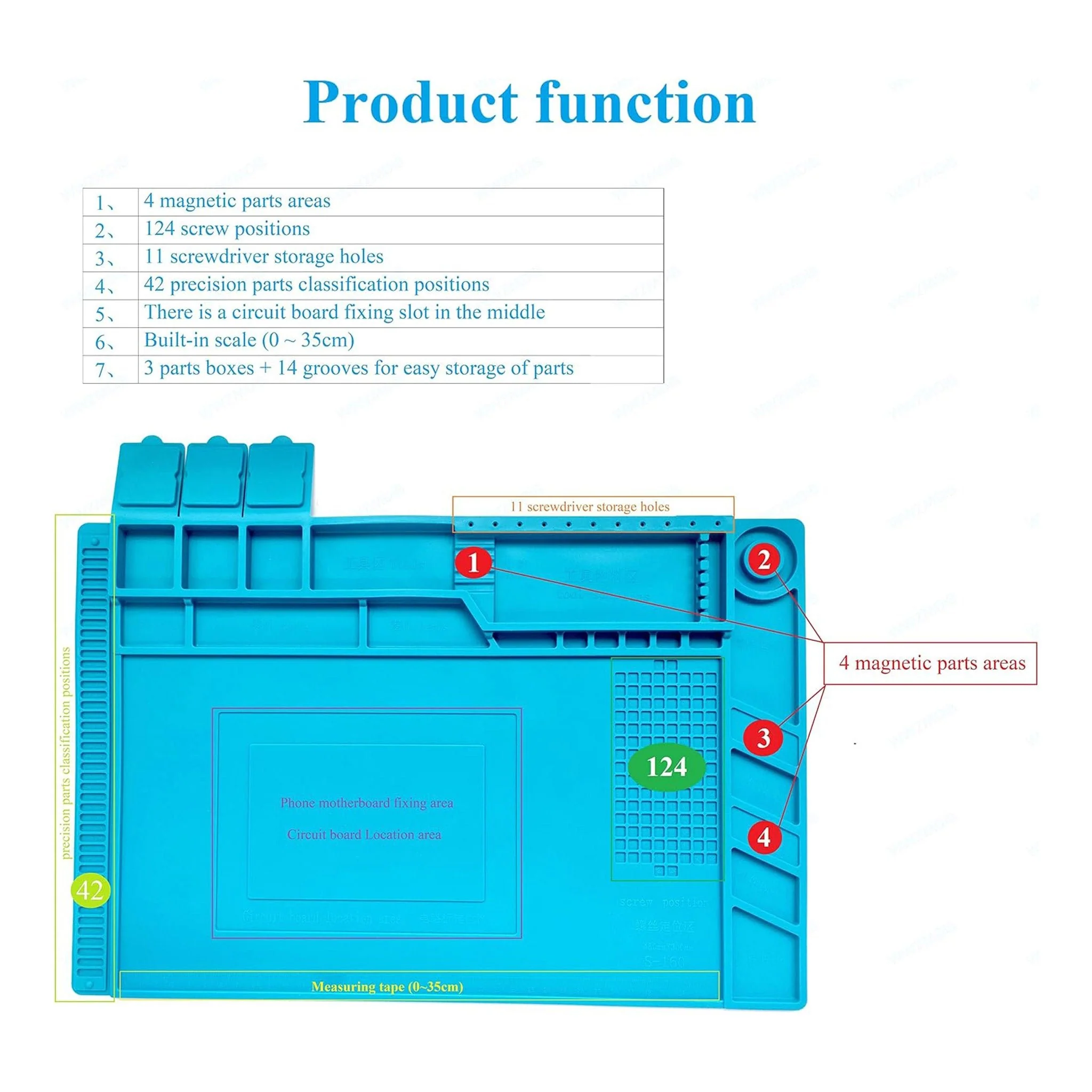 Altex Preferred MFG 17.8" x 11.8" Large Anti-Static Silicone Magnetic Electronic Repair/Soldering Mat - Image 4