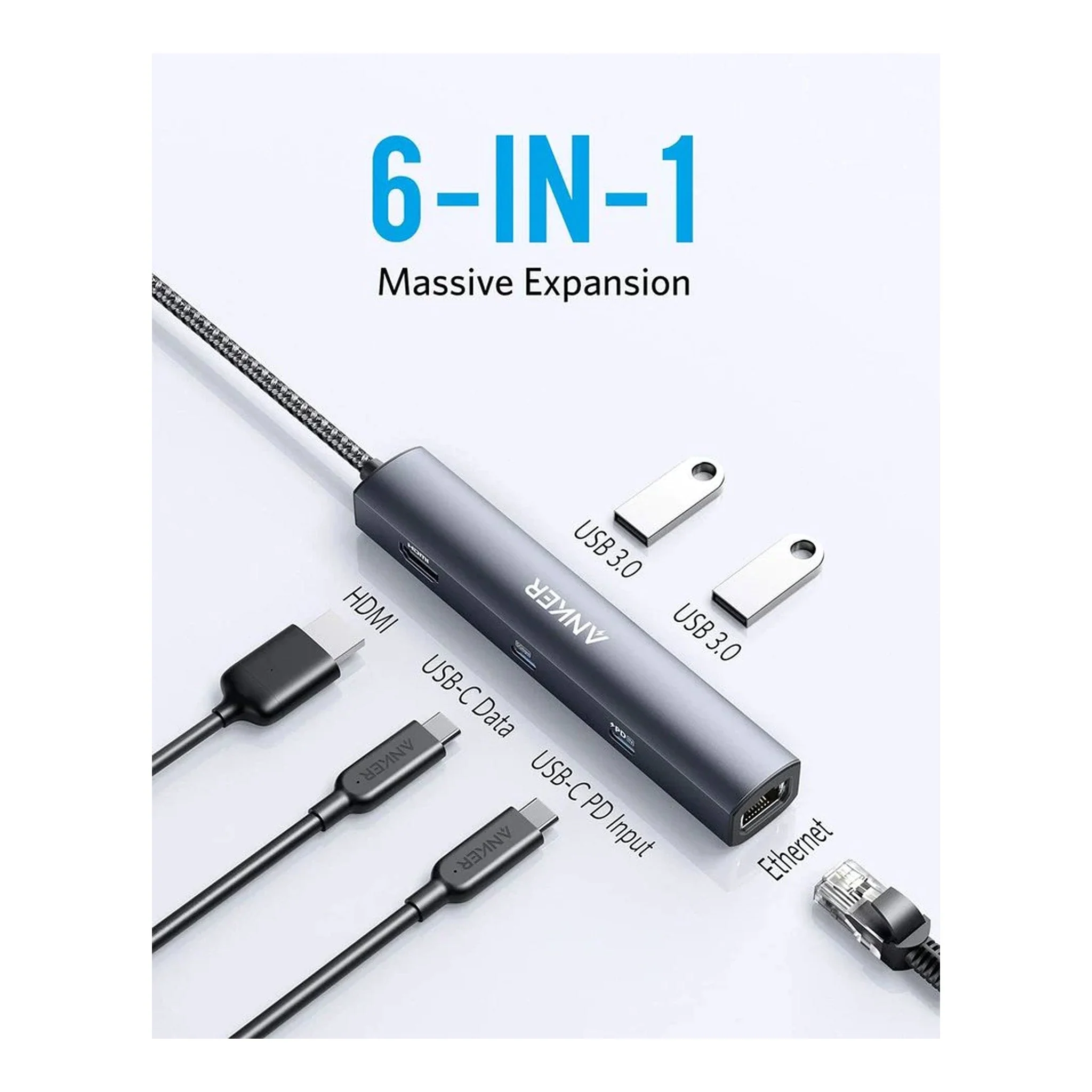 Anker A83650A2 PowerExpand 6-in-1 USB C PD Ethernet Hub with 65W Power Delivery - Image 2