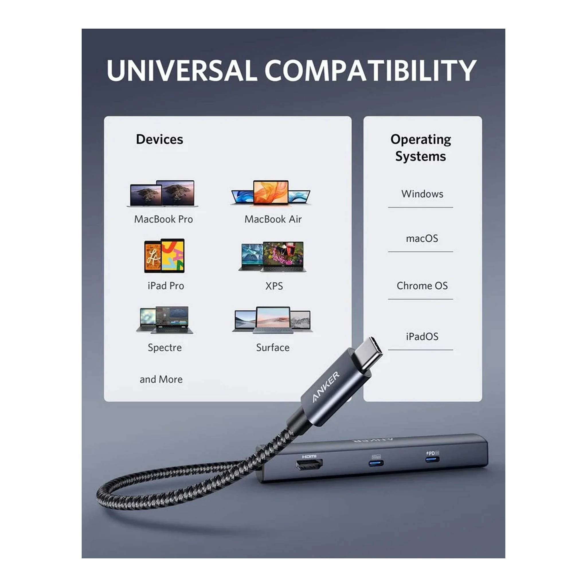 Anker A83650A2 PowerExpand 6-in-1 USB C PD Ethernet Hub with 65W Power Delivery - Image 7