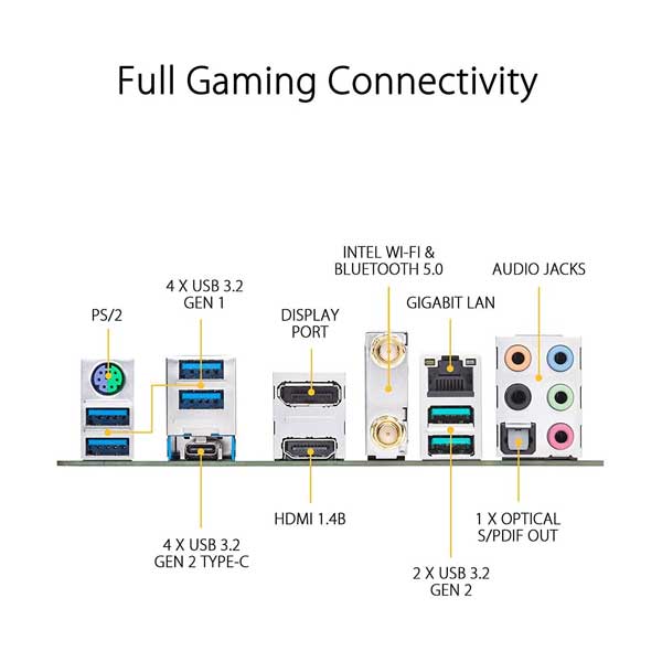 ASUS TUF GAMING X570-PLUS WIFI AMD AM4 ATX Gaming Motherboard with Dual M.2 and Aura Sync RGB Lighting - Image 4