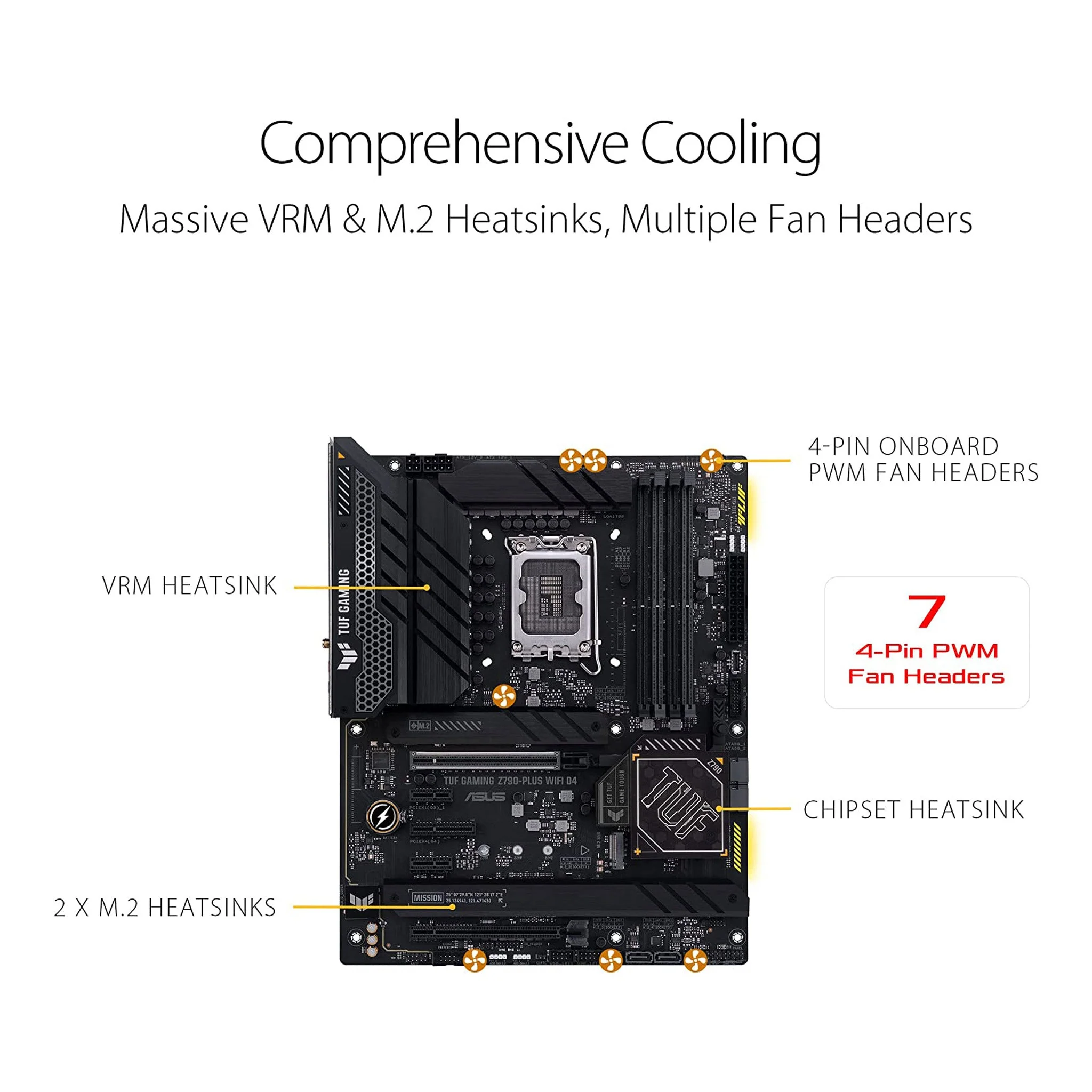ASUS TUF GAMING Z790-PLUS WIFI LGA1700 DDR5 2.5GBE ATX TUF Gaming Desktop Motherboard - Image 3