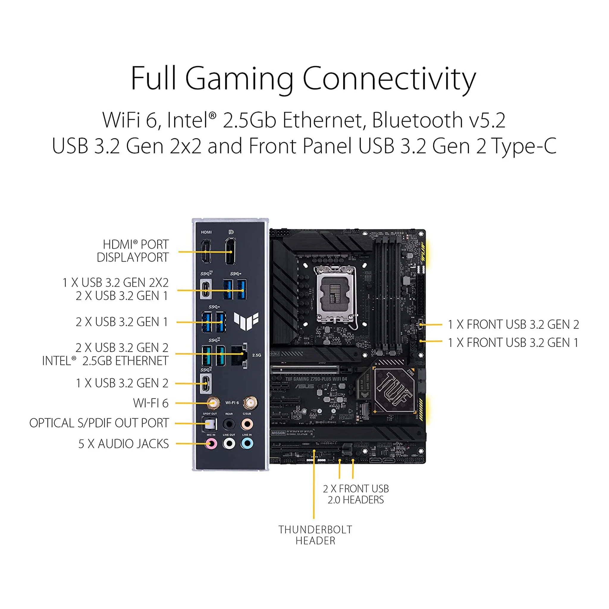 ASUS TUF GAMING Z790-PLUS WIFI LGA1700 DDR5 2.5GBE ATX TUF Gaming Desktop Motherboard - Image 5