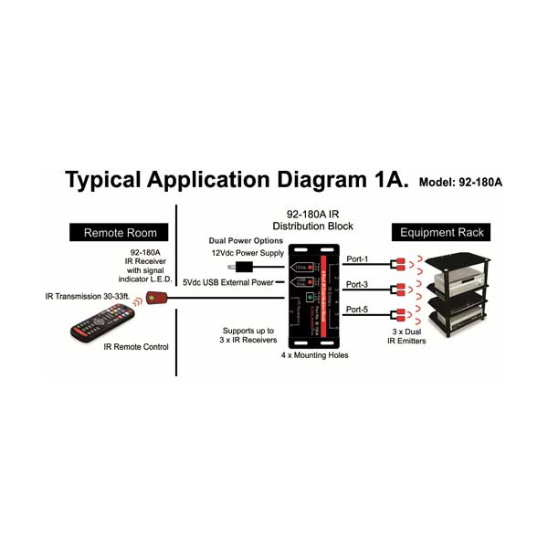 Calrad 92-180A 6 Port IR Repeater Distribution System Kit - Image 2