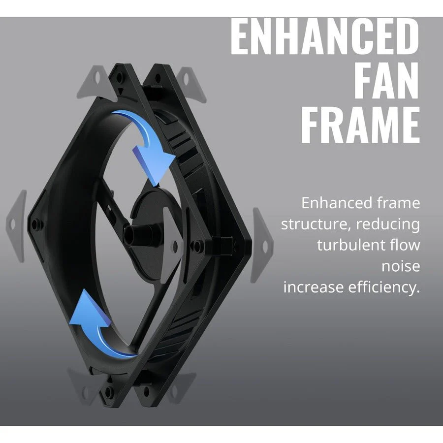 Cooler Master MFX-B9NN-23NPK-R1 92mm Rifle Bearing SickleFlow 92 Case Fan - Image 7