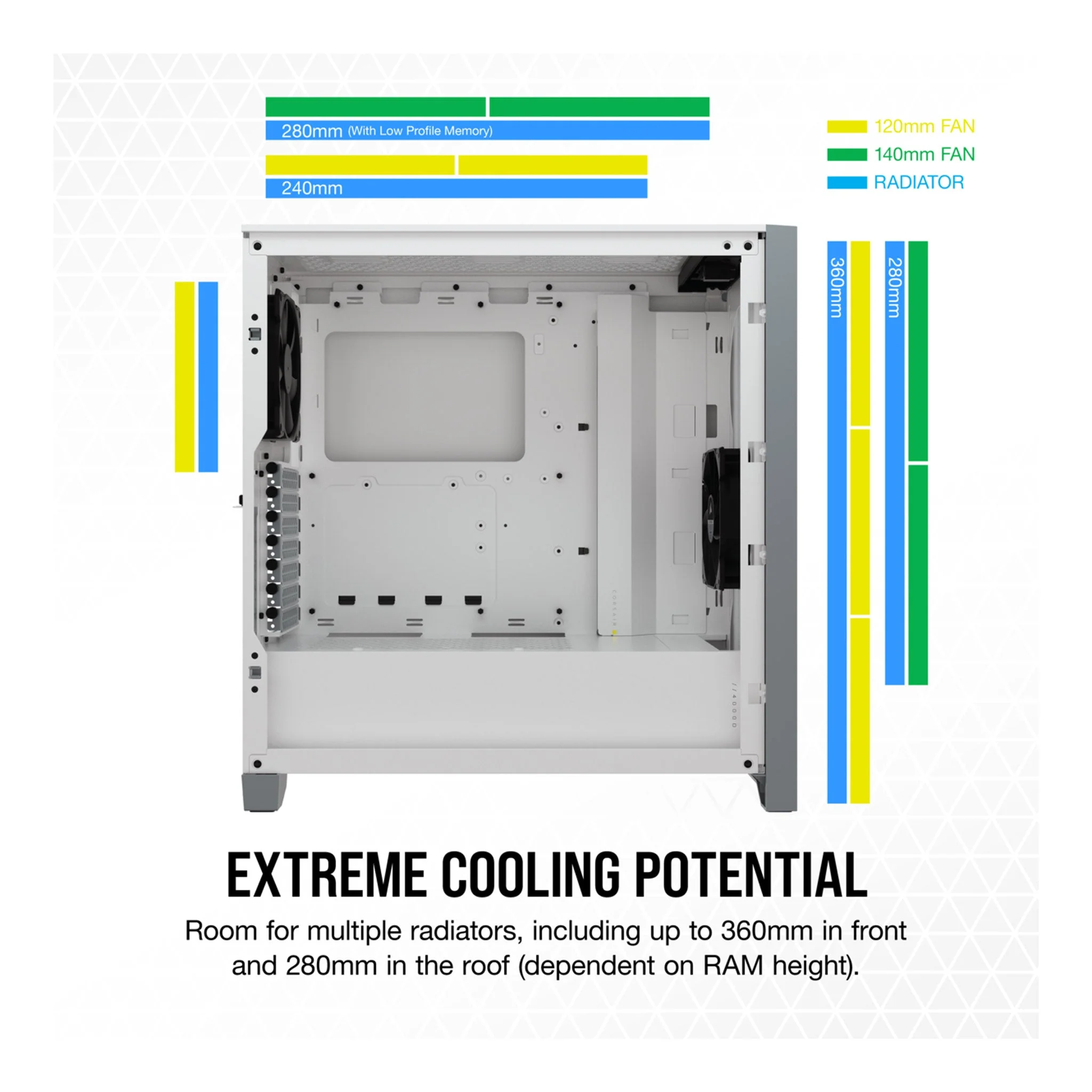 CORSAIR CC-9011201-WW 4000D AIRFLOW Tempered Glass White Mid-Tower ATX Case - Image 4