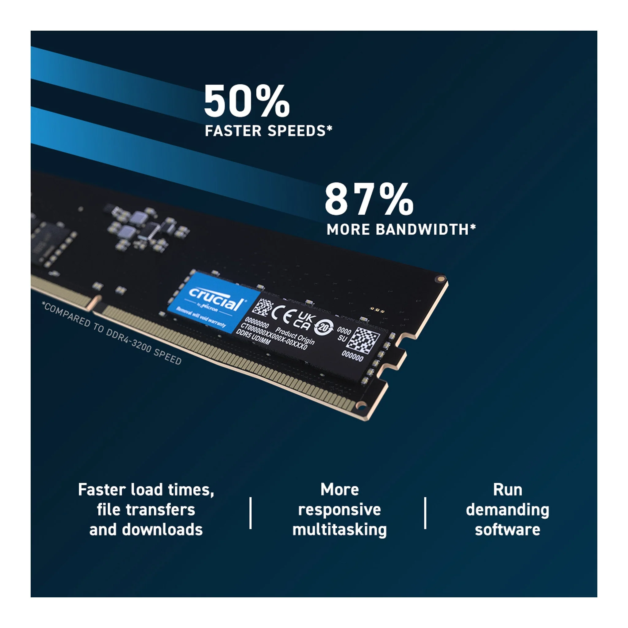 8GDDR5-4800 8GB DDR5 4800MHz SDRAM Memory Module - Image 4
