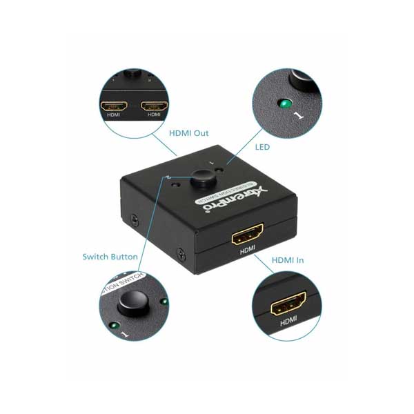 GCIG 61032 4K HDMI 2-Port Bi-Direction Switch Hub with HDCP Passthrough - Image 2