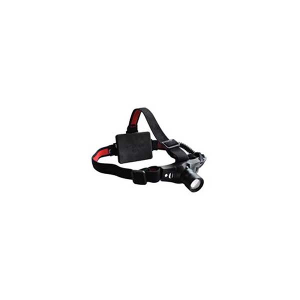 High Intensity LED Headlight
