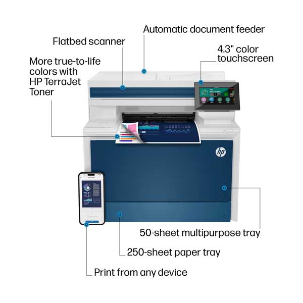 HP Color LaserJet Pro MFP 4301fdw Wireless Printer (4RA82F#BGJ) - Image 2