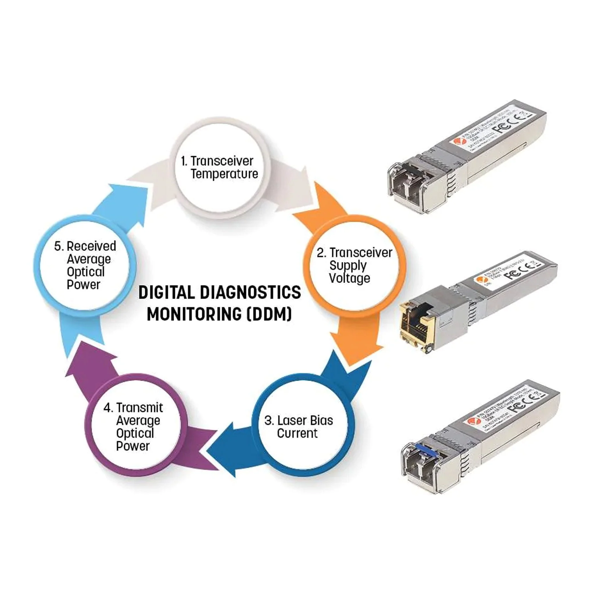 Intellinet 507462 10 Gigabit Fiber SFP+ Optical Transceiver Module (LC) Multi-Mode - Image 4