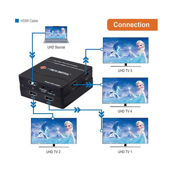 J-Tech Digital JTECH-4KSP4 1X4 Multi-Resolution Output HDMI Splitter - Image 4