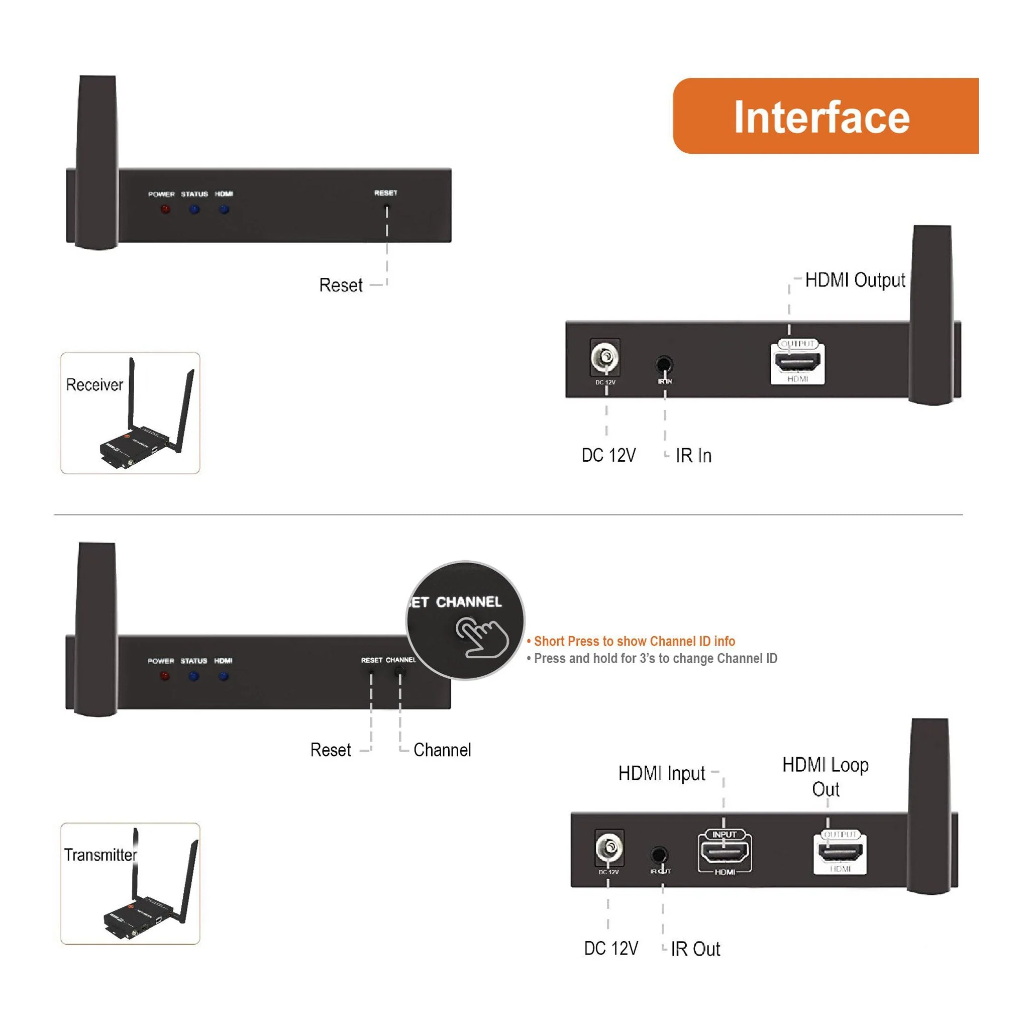 J-Tech Digital JTECH-WEX200V3-R 1080P Wireless HDMI Receiver Only - 200ft - Image 3