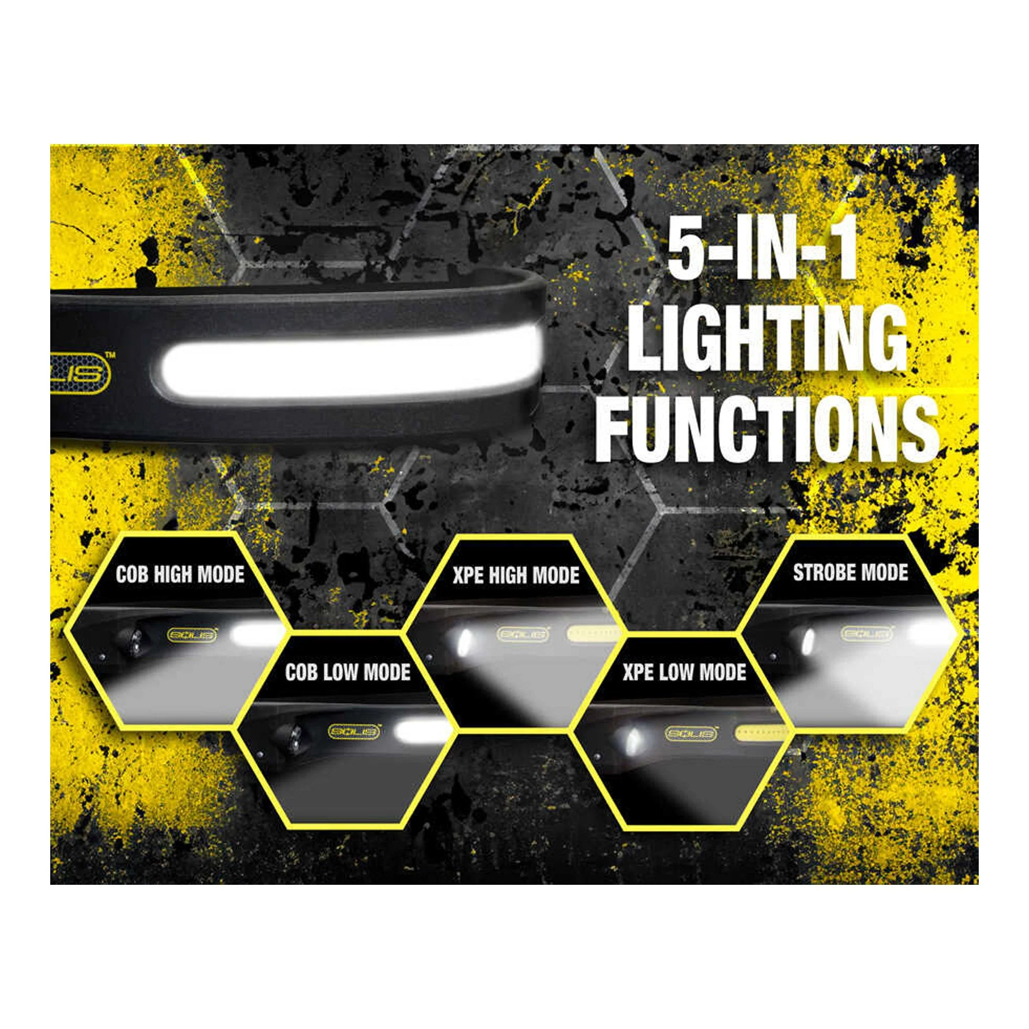 Jonard Tools SOL-H1 Solis Rechargeable LED Flex Headlight - Image 4