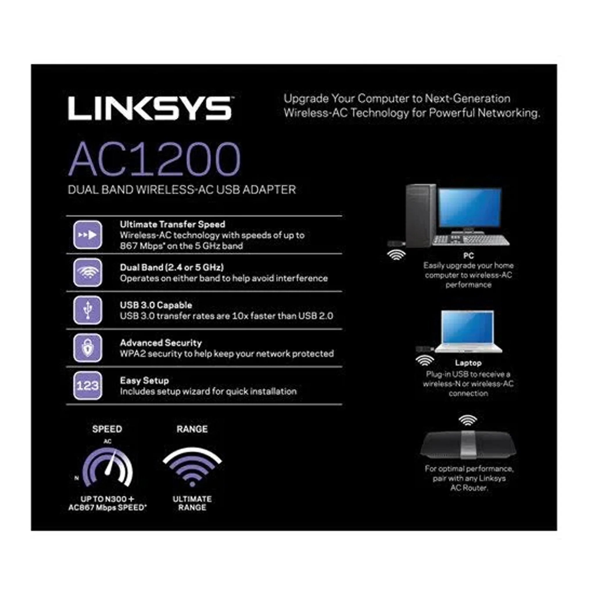 Linksys WUSB6300 AC1200 Dual-Band Wireless-AC USB 3.0 Adapter - Image 7