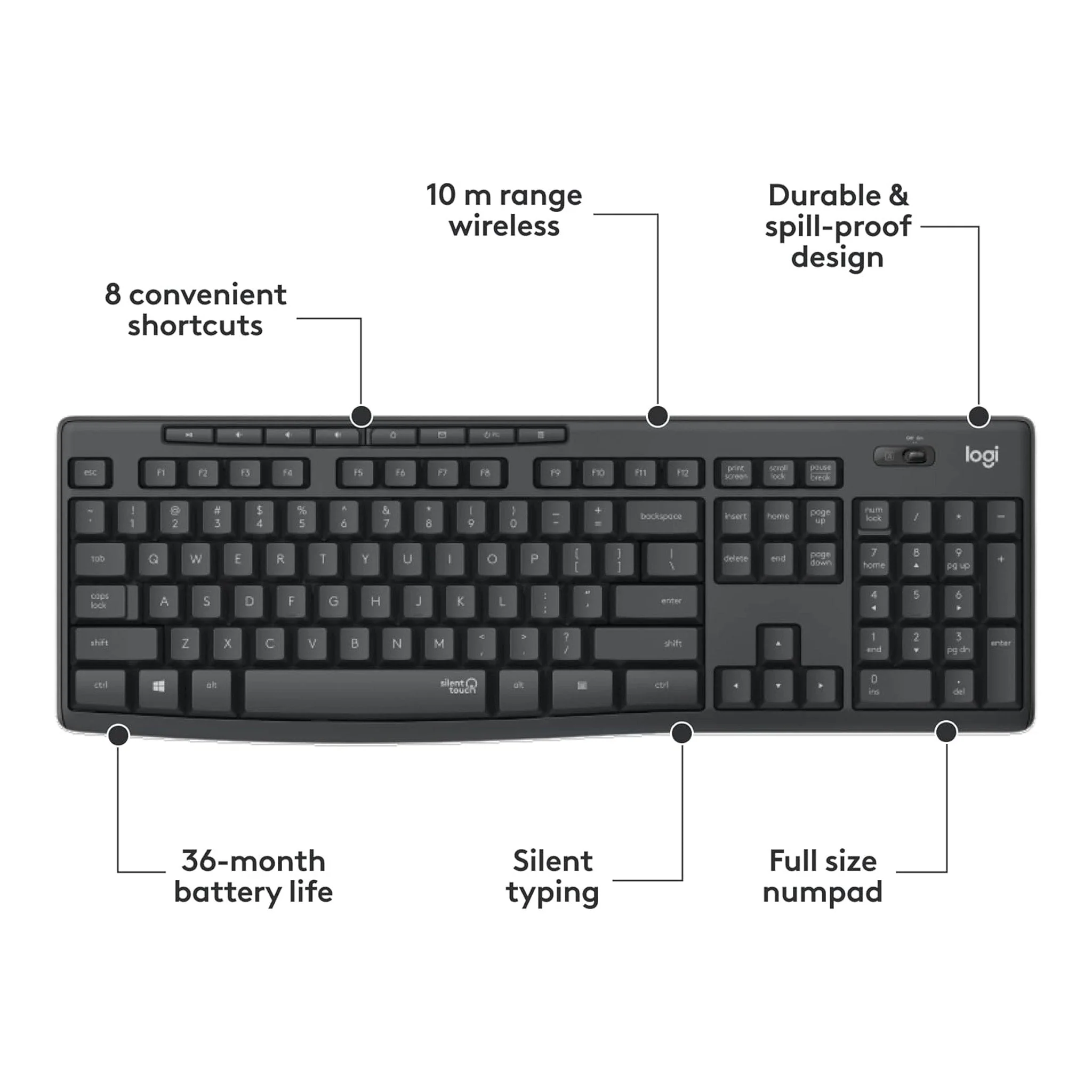 Logitech 920-009782 MK295 Silent Wireless Keyboard & Mouse Combo - Black - Image 3
