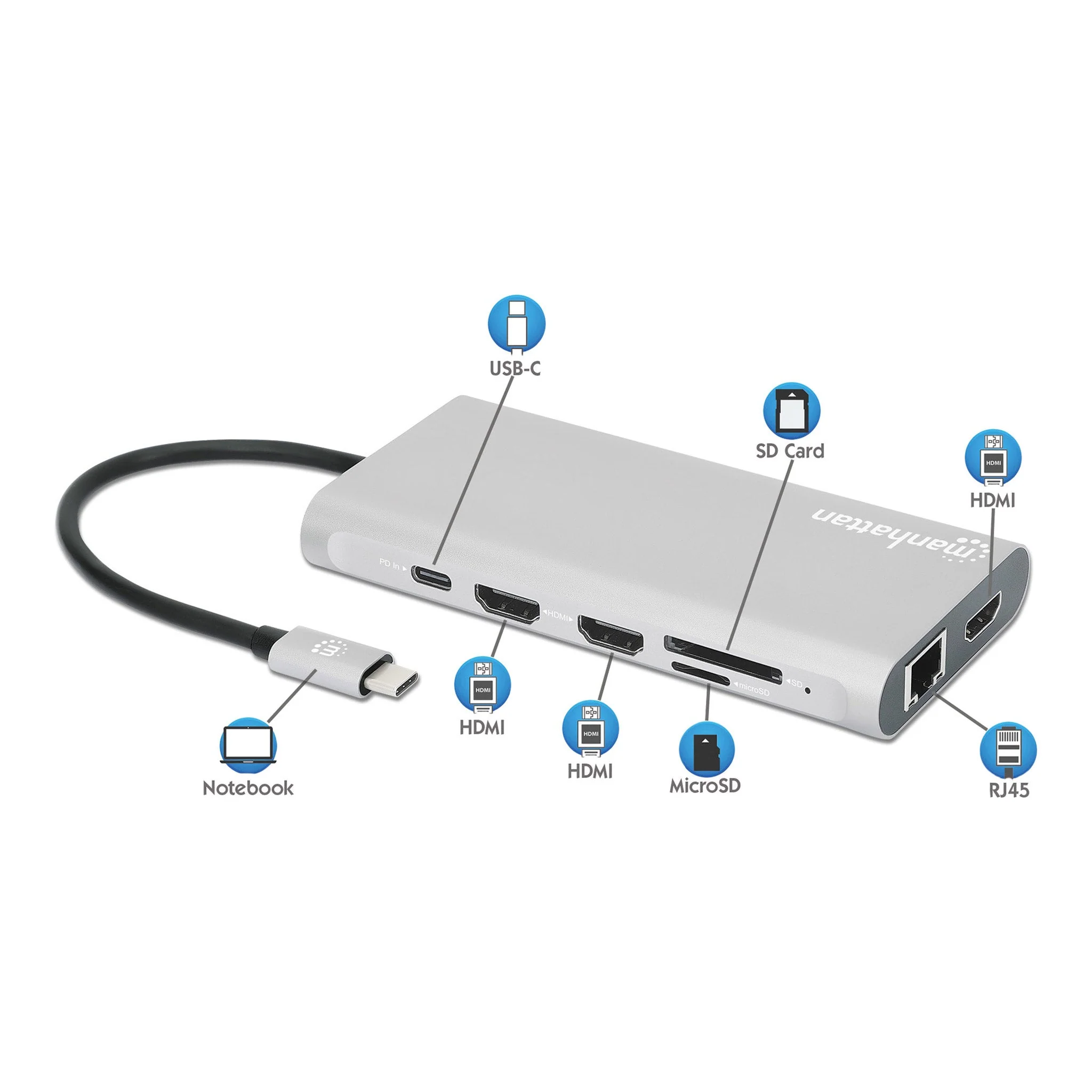 Manhattan 130660 USB-C PD 12-in-1 Triple-HDMI Monitor Docking Station with MST - Image 7