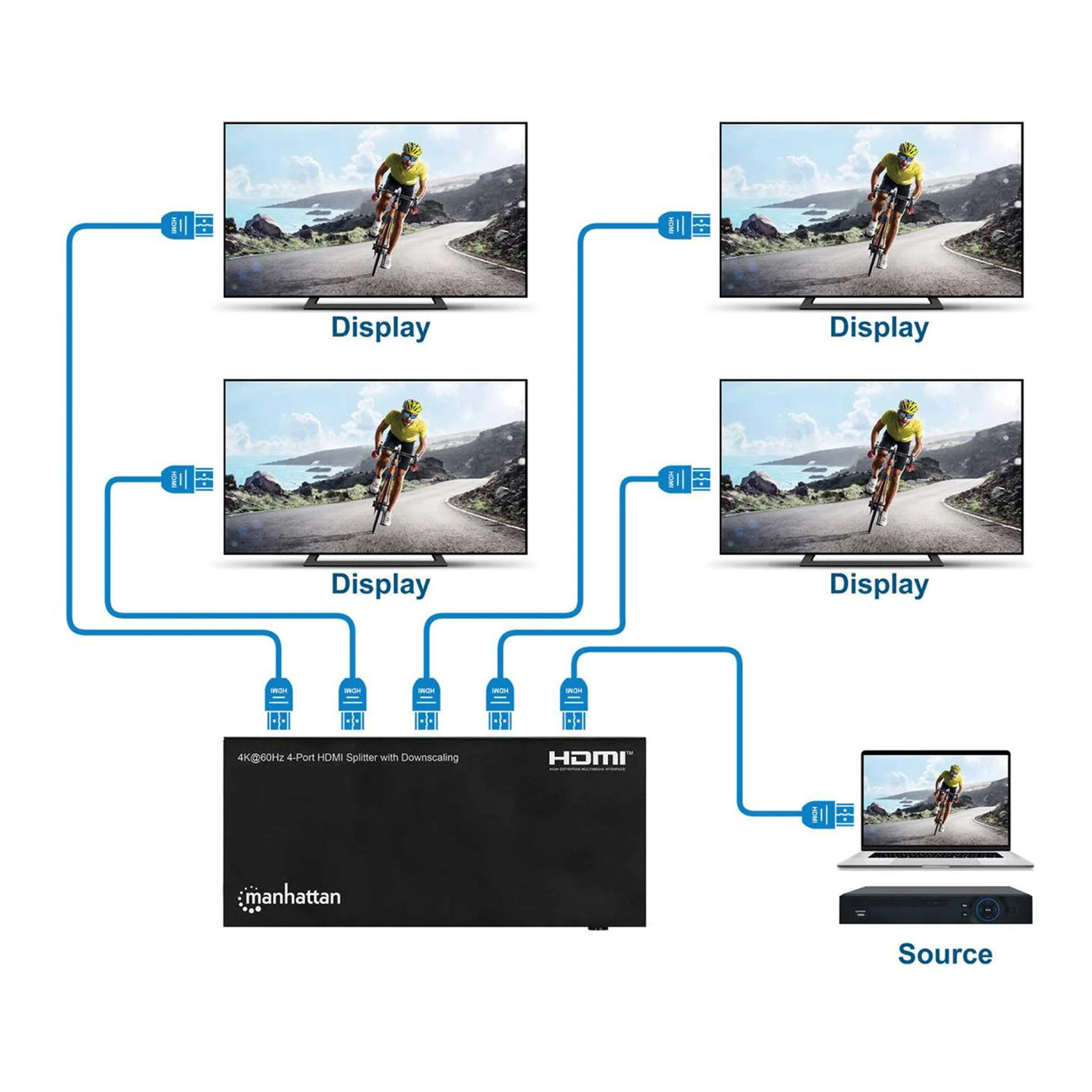 Manhattan 208369 4K@60Hz 4-Port HDMI Splitter with Downscaling - Image 4