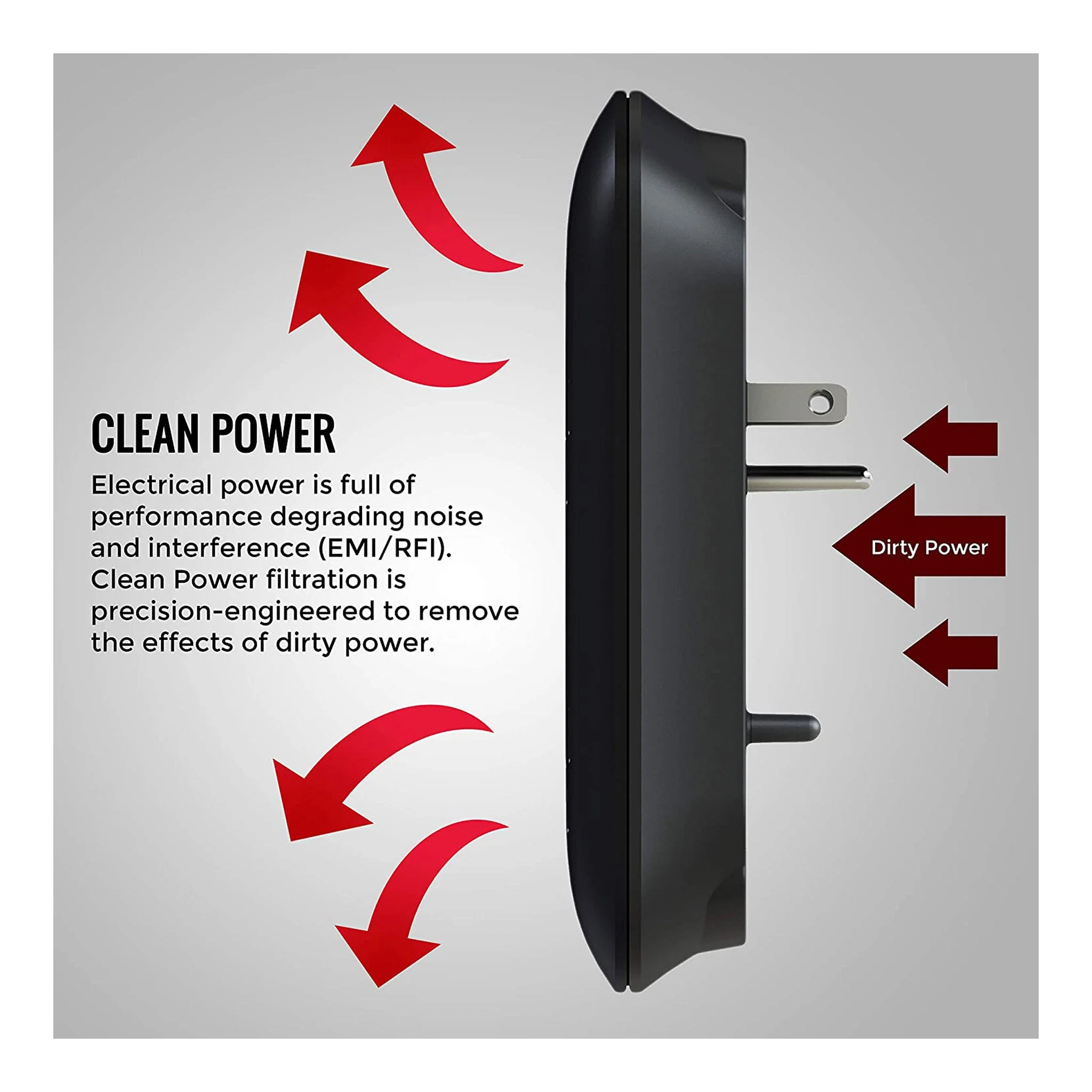 Monster ME-5003 6-Outlet Wall Tap Surge Protector with USB-C and USB-A Charging Ports - Image 4
