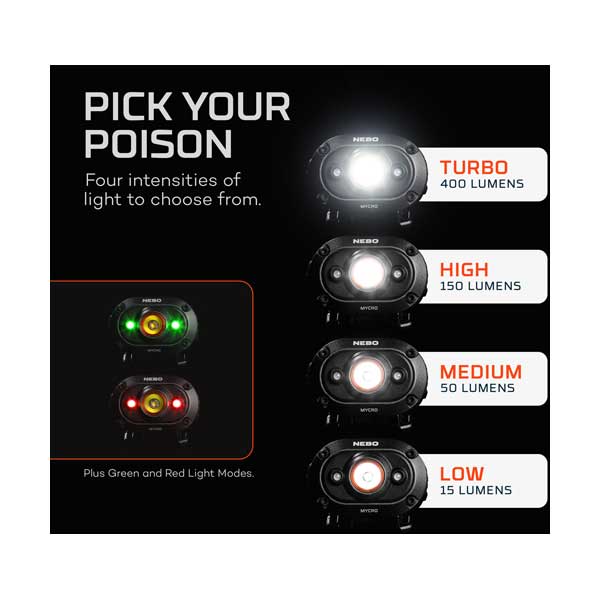 NEBO NEB-HLP-0011 Rechargeable MYCRO Headlamp and Cap Light with 400 Lumen Turbo Mode - Image 2