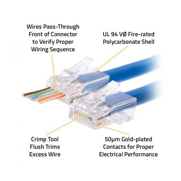 Platinum Tools 2106J Rapid45 EZ Pass-Through RJ45 Connectors 100-Pack Jar - Image 2