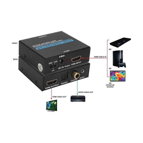 QVS HD-ADE4K HDMI 4K Audio De-Embedder/Extractor with HDMI Pass Through Port - Image 4