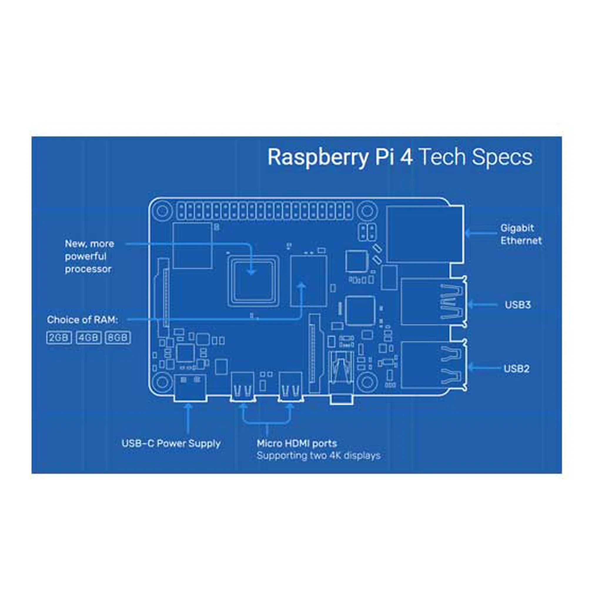 Raspberry Pi 4 Model B 8GB  - SC0195(9) - Image 4