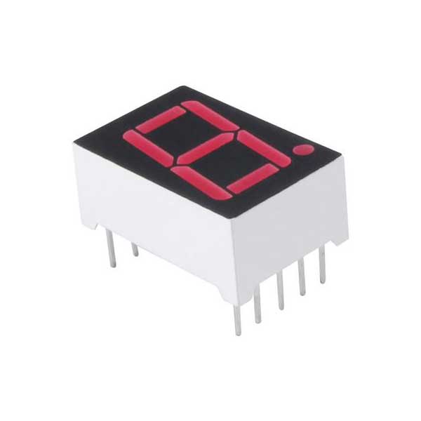 RED LED DISPLAY