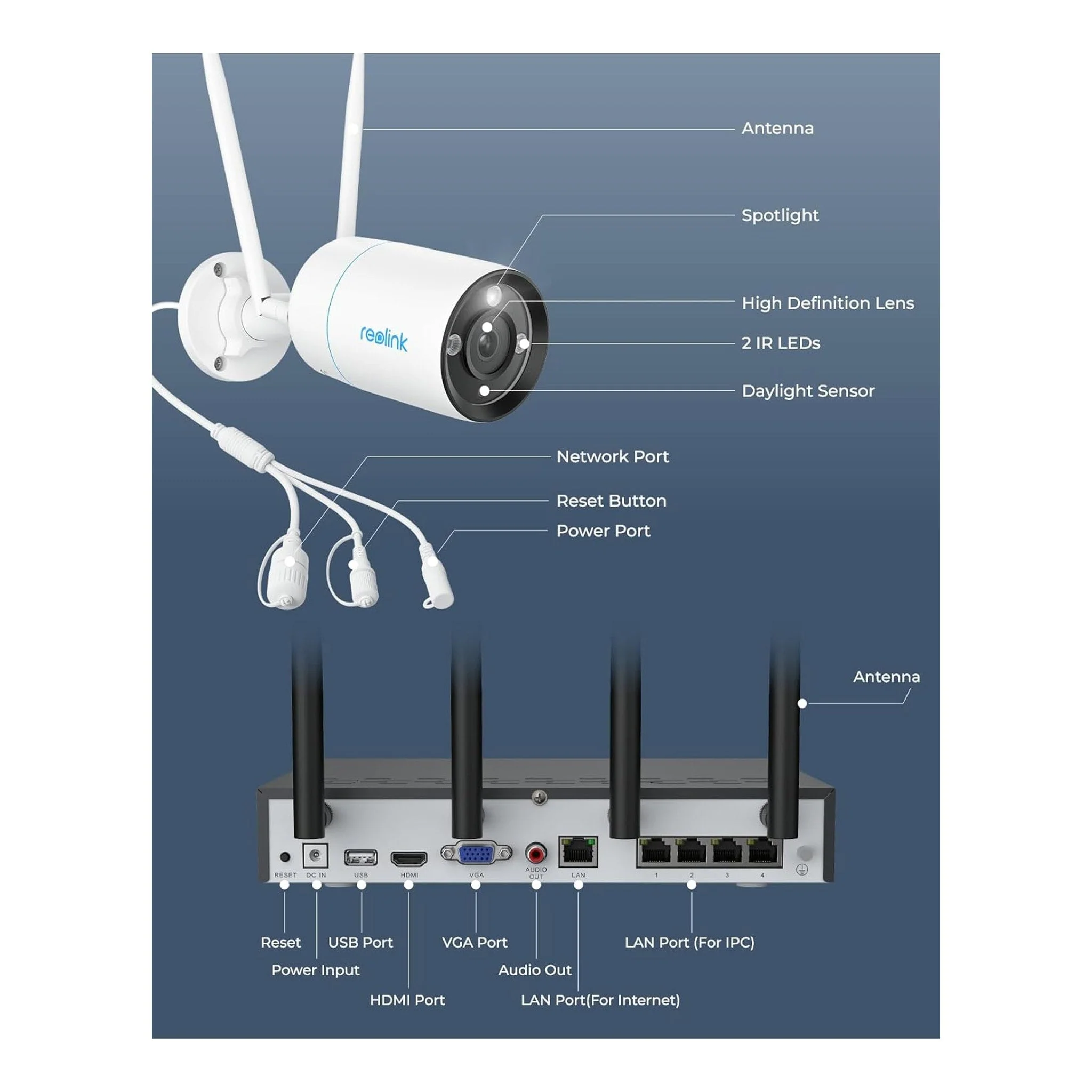 Reolink RLK12-800WB4 4K 12-Channel Dual-Band Wi-Fi 6 2TB NVR Kit with 4K 8MP Wi-Fi 6 Bullet Cameras (4x) - Image 9