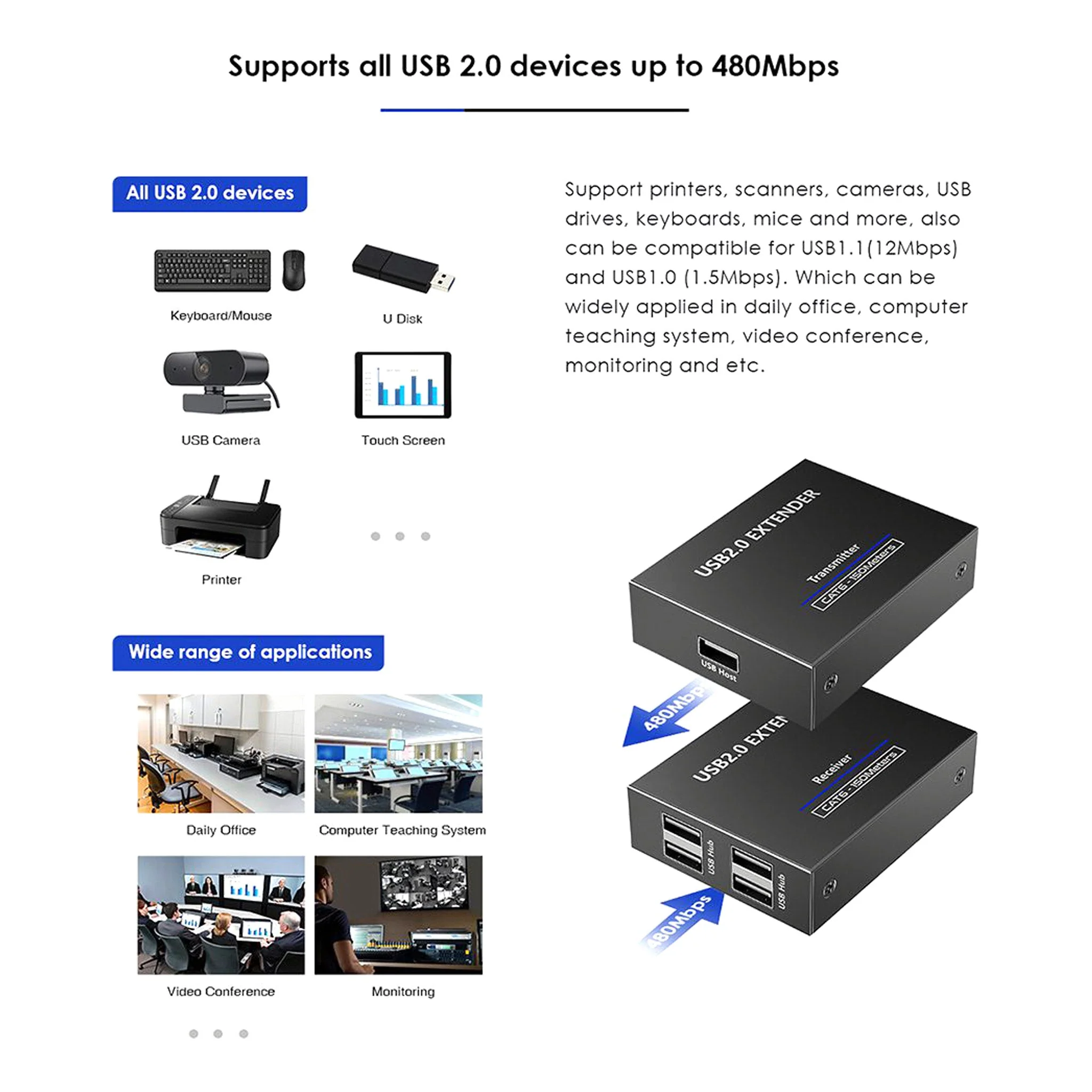 Rocstor Y10G004-B1 4-Port USB 2.0 Over CAT5/6/6a Bus Powered Extender – Up to 492ft - Image 7