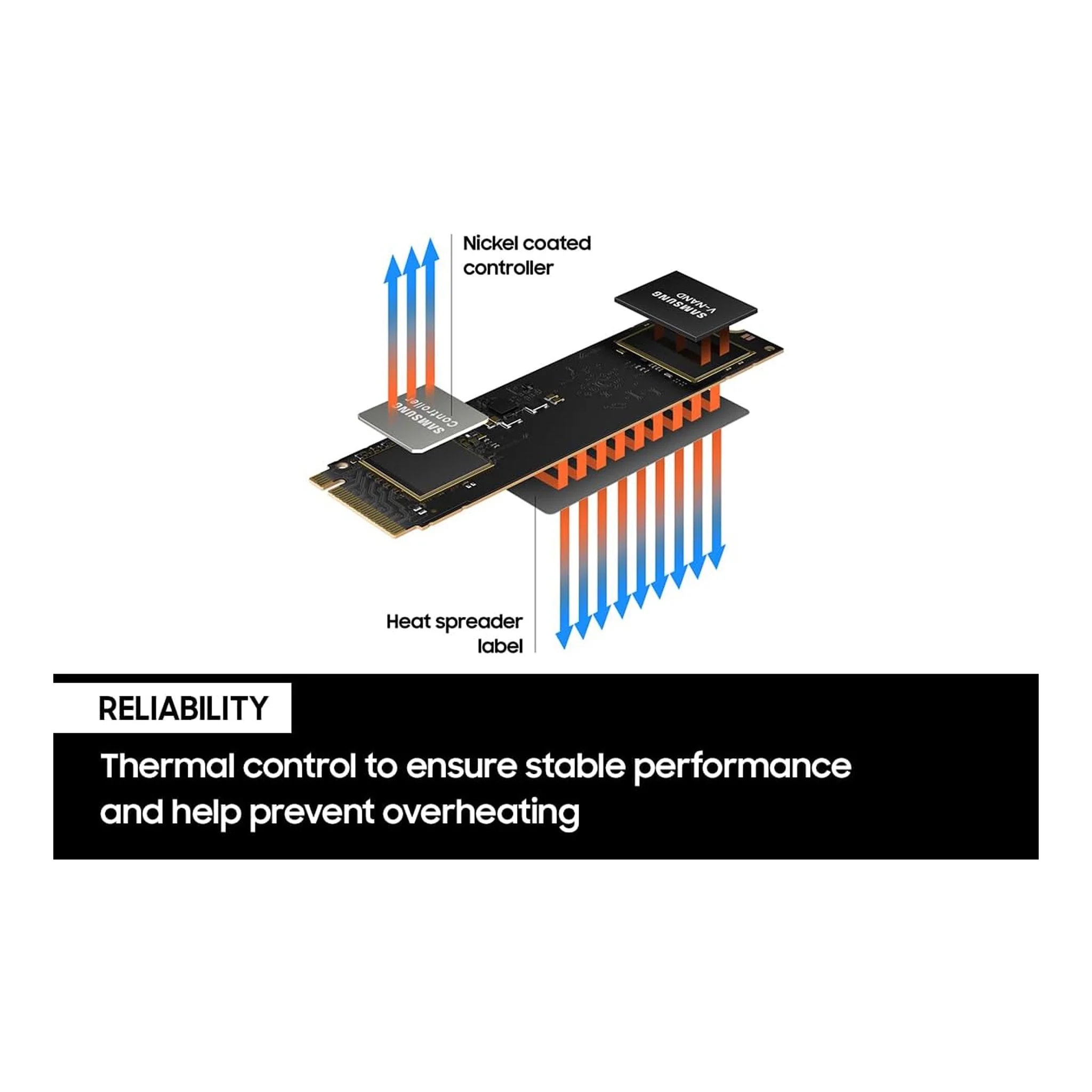 Samsung MZ-V8V500B/AM 500GB 980 PCIe 3.0 NVMe Gaming SSD - Image 5