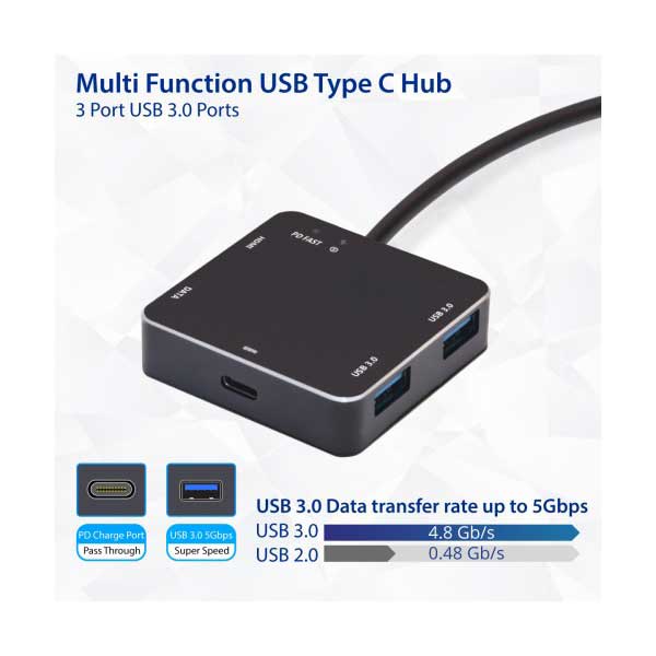 SYBA SD-HUB50115 USB 3.1 Gen 1 Type-C Multi-Function Hub with USB 3.0, USB 3.1 Gen 1, 4K HDMI, and PD Charging Ports - Image 4