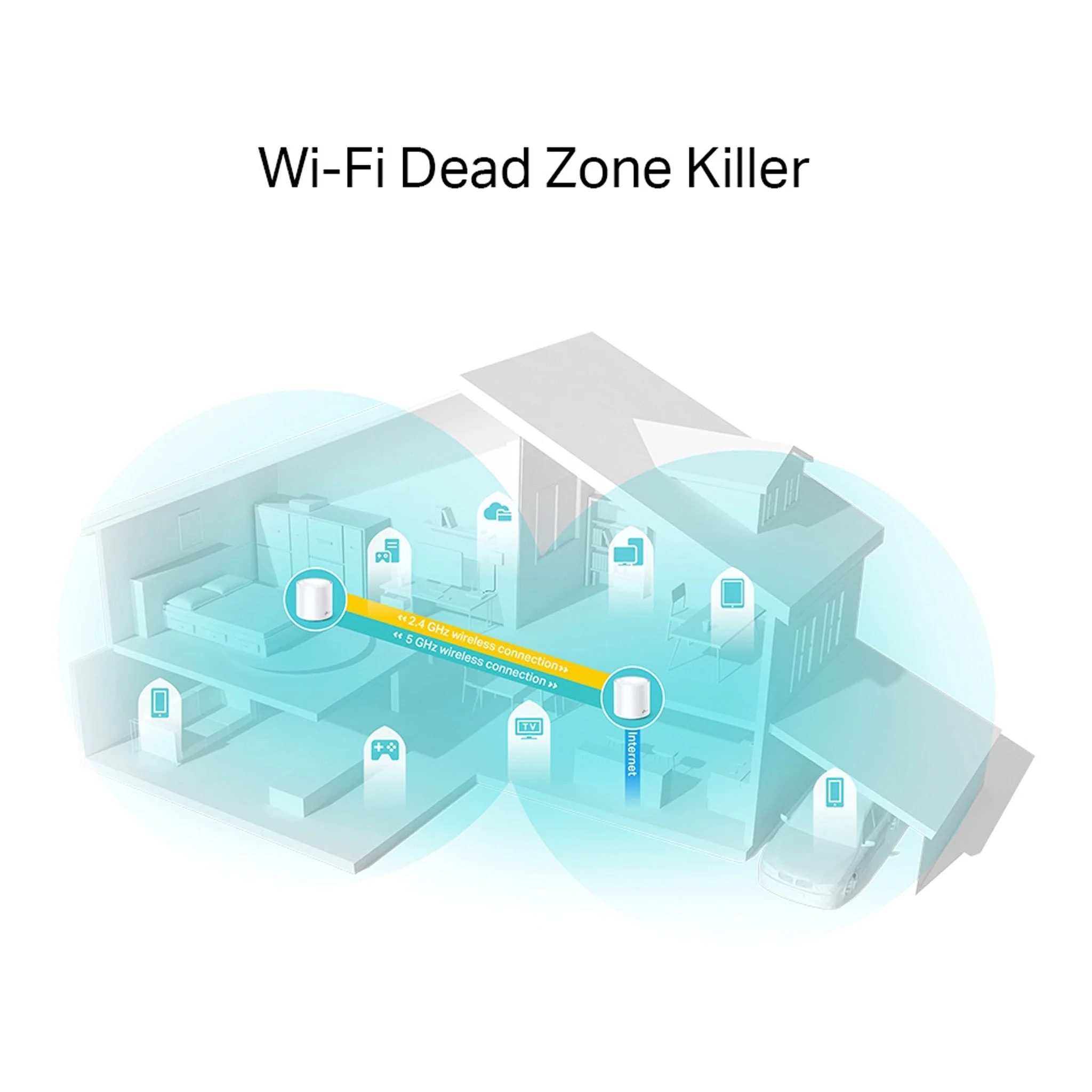 TP-Link Deco W3600 AX1800 Whole Home Mesh Wi-Fi 6 System 2-Pack - Image 3