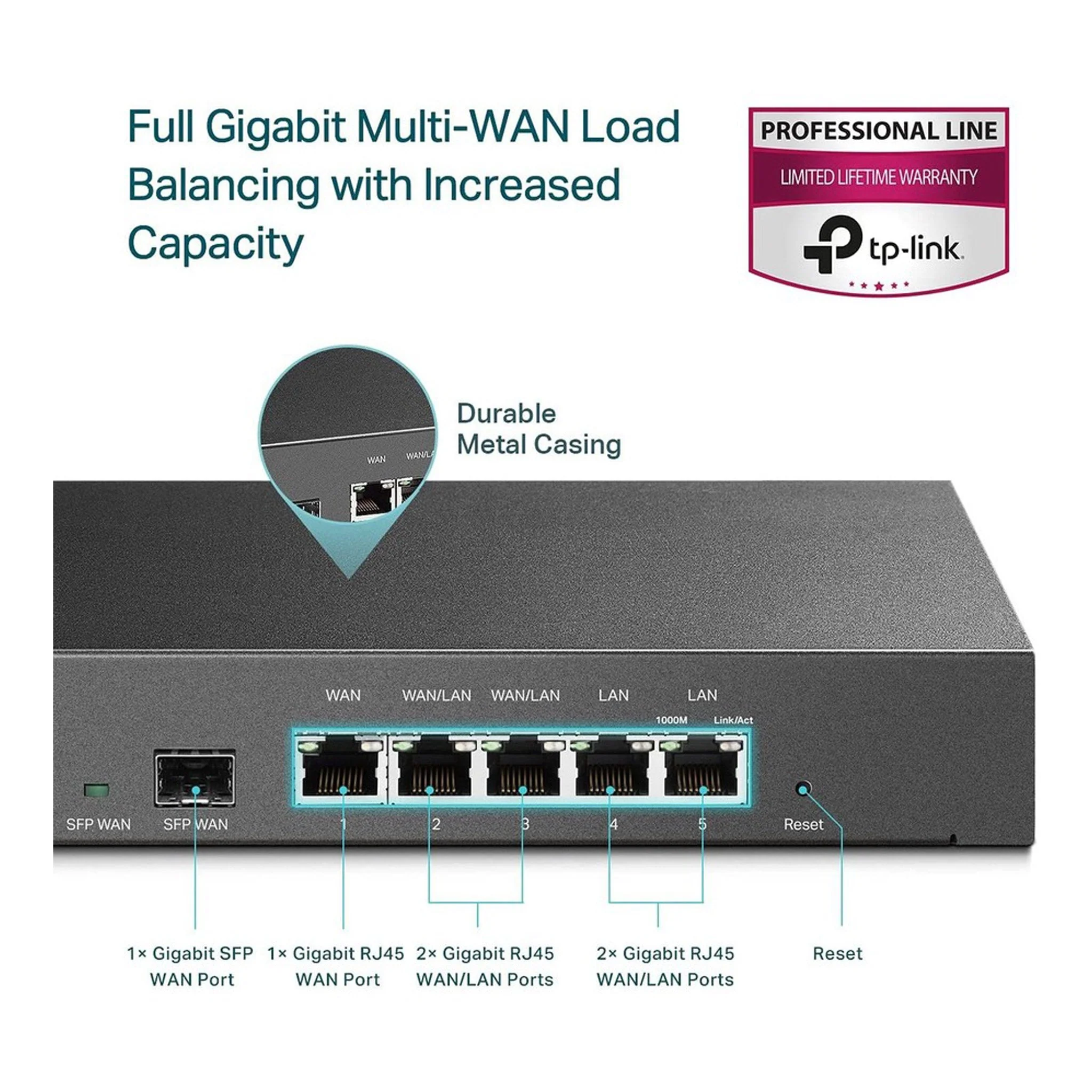 TP-Link ER7206 4-Port Multi-WAN Professional Omada Gigabit VPN Router - Image 5