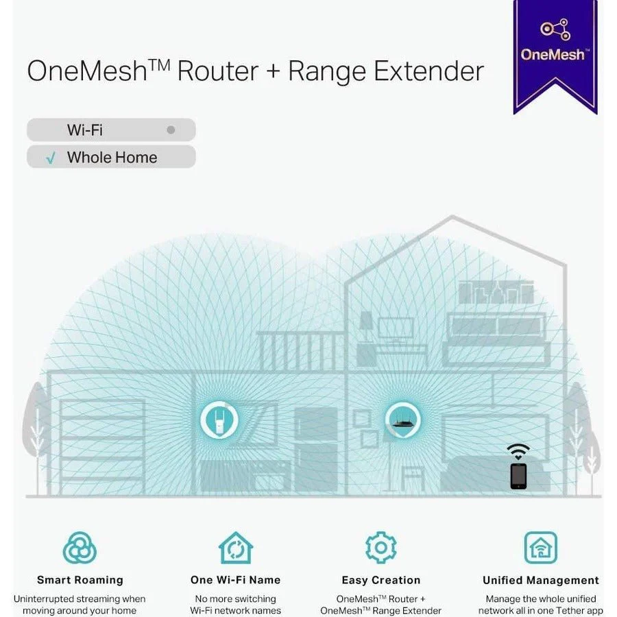 TP-Link RE315 Dual-Band AC1200 Mesh Wi-Fi Range Extender - Image 7