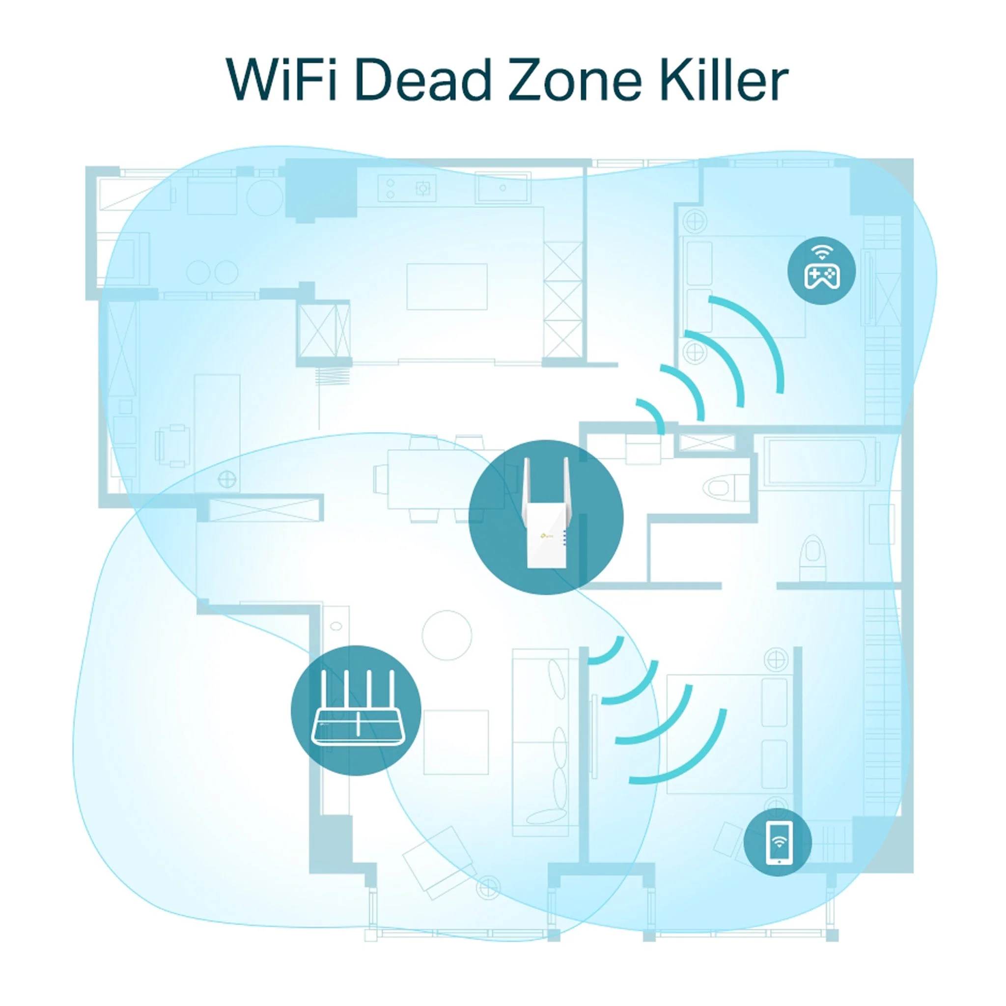 TP-Link RE605X AX1800 Wi-Fi 6 Range Extender - Image 4