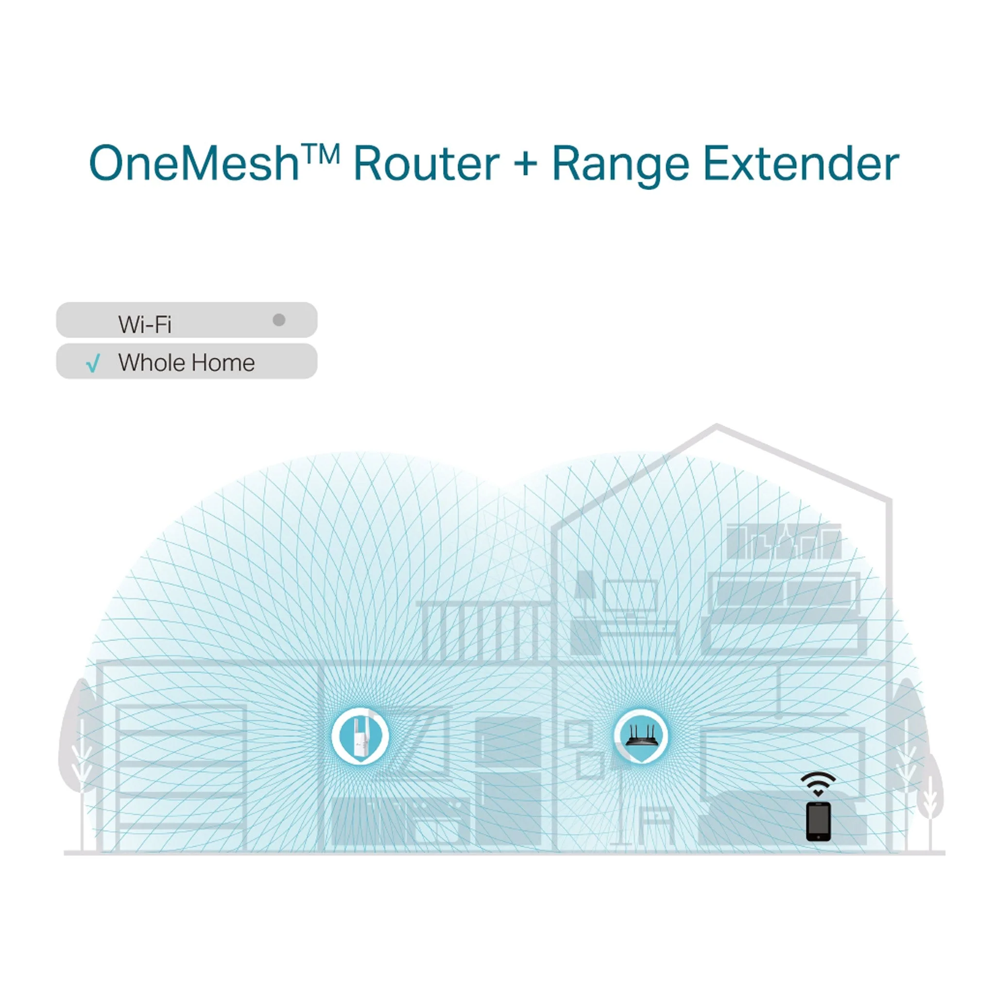 TP-Link RE605X AX1800 Wi-Fi 6 Range Extender - Image 6
