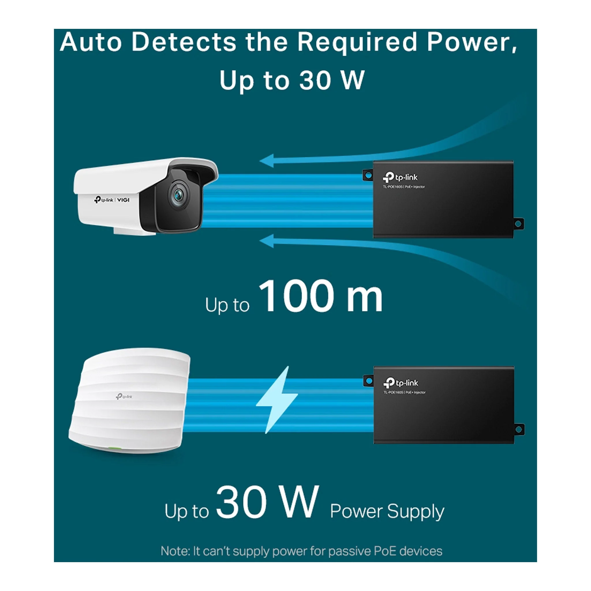 TP-Link TL-POE160S PoE+ Injector - 30W - Image 6