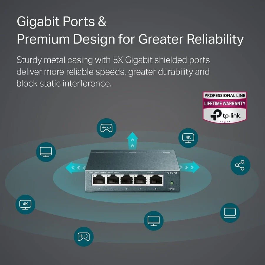 TP-Link TL-SG105 5-Port Gigabit Desktop Switch - Image 4