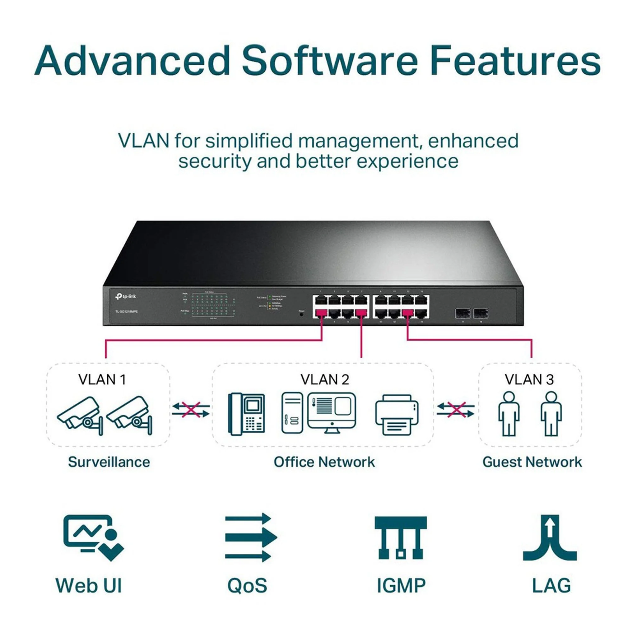 TP-Link TL-SG1218MPE 16-Port JetStream Easy Smart PoE/PoE+ Gigabit Switch - Image 4