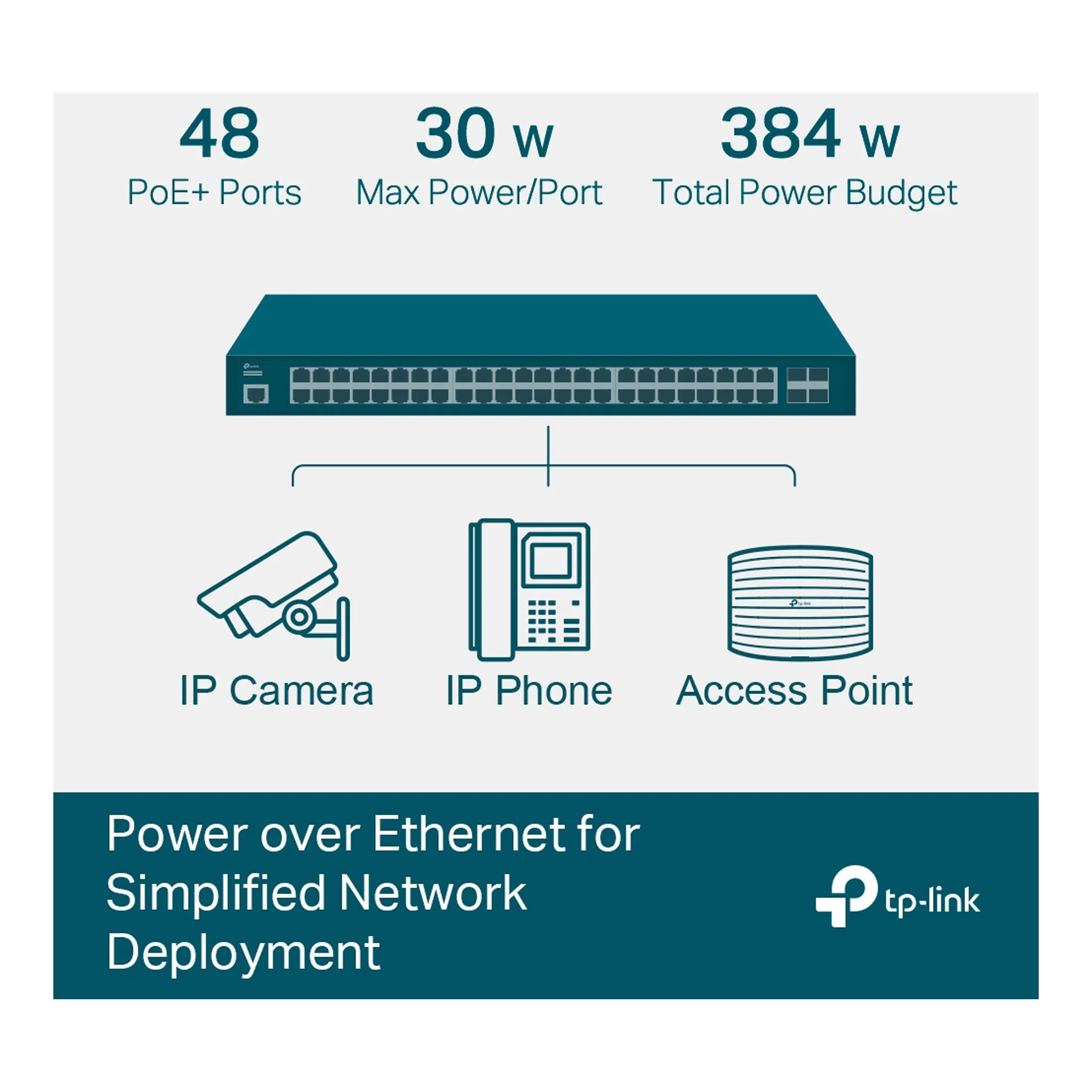 TP-Link TL-SG3452P 48-Port PoE+ JetStream Gigabit L2+ Managed Switch - Image 4