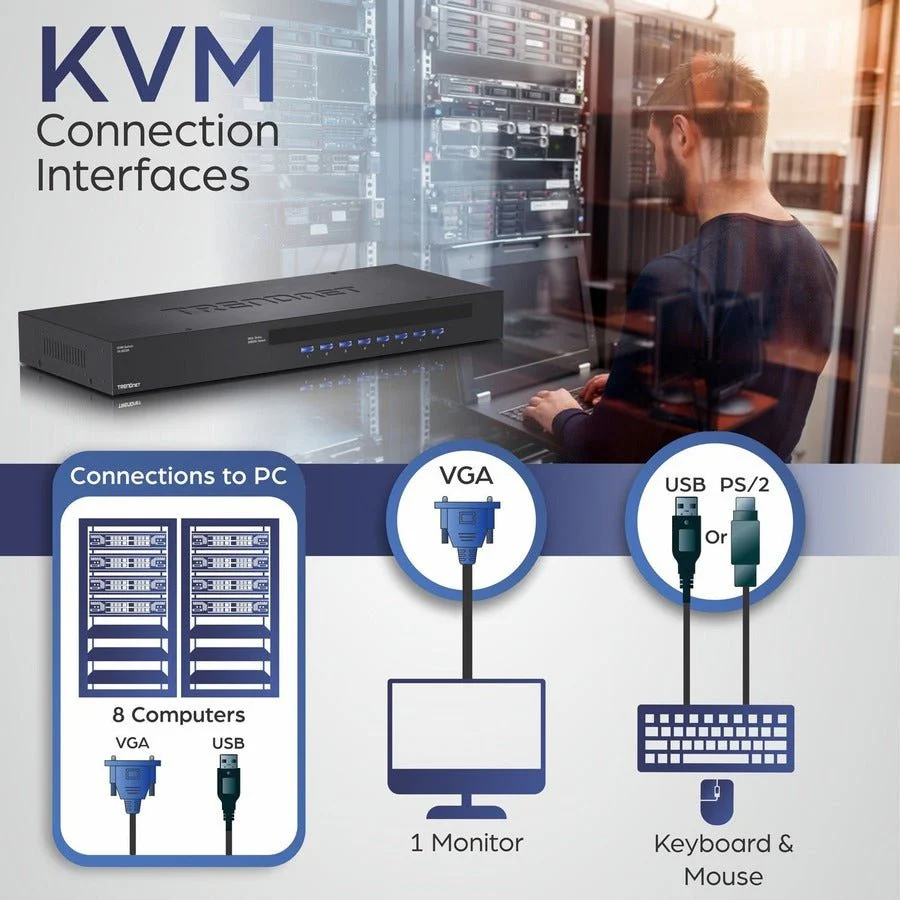 TRENDnet TK-803R 8-Port Rack Mount KVM Switch - Image 2