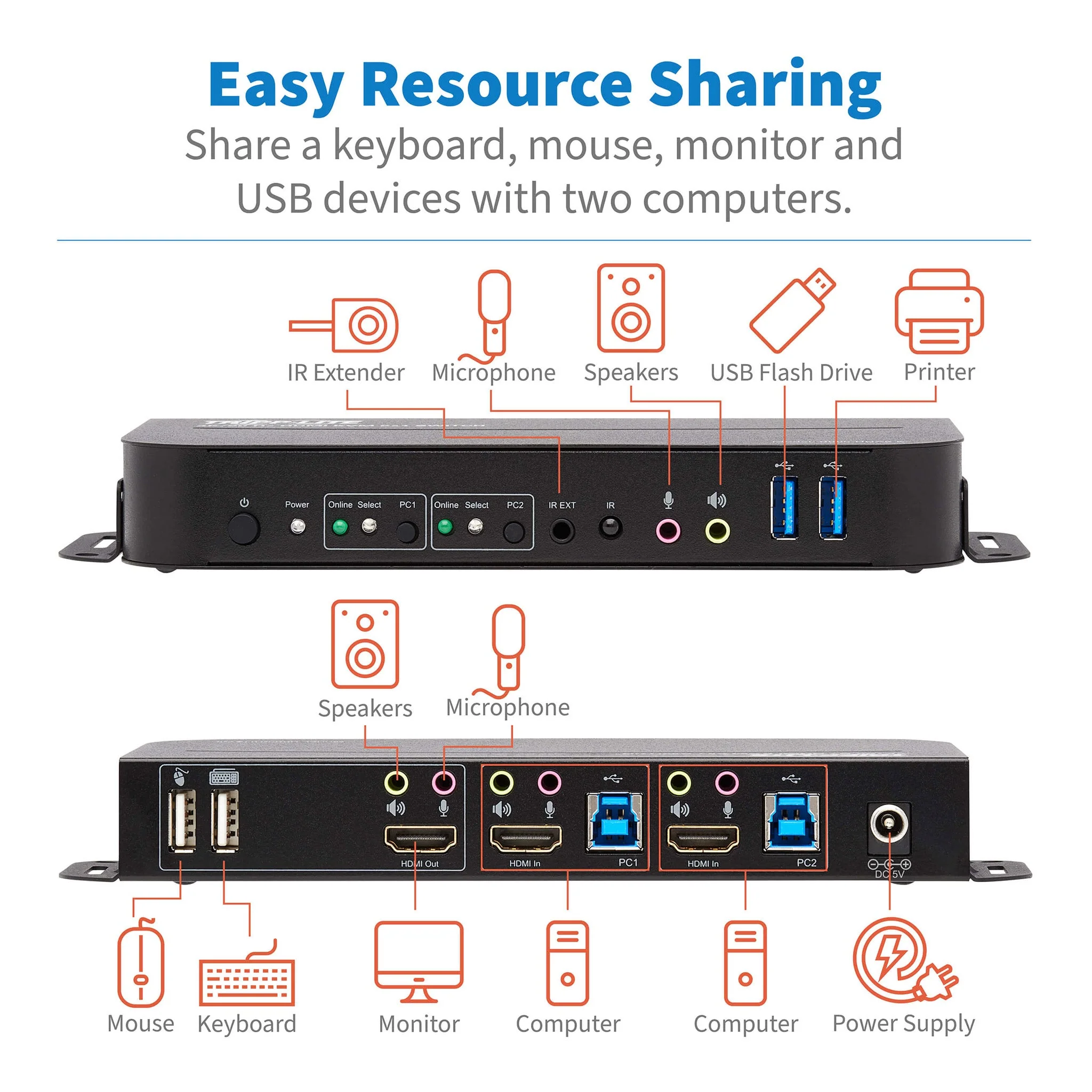 Tripp Lite B005-HUA2-K 2-Port HDMI/USB KVM Switch - Image 4